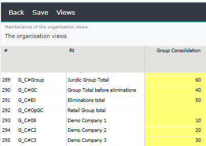 ../_images/GC_organisation_view.png