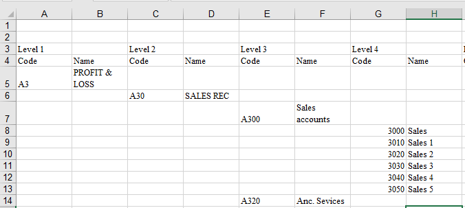 ../_images/transferreportstructure2b.png