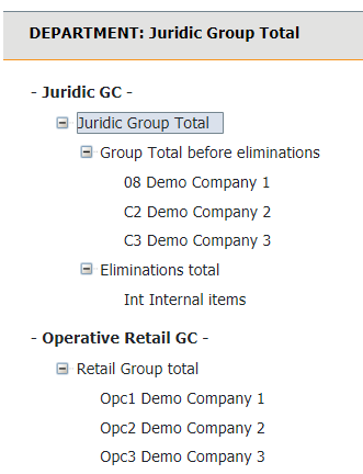 ../_images/GC_hierarchy.png