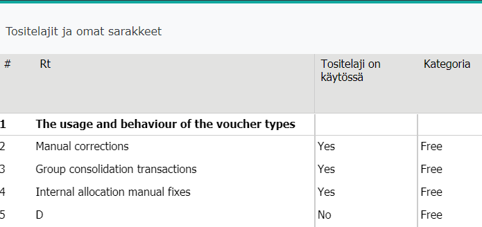 ../_images/GC_vouchertypes.png