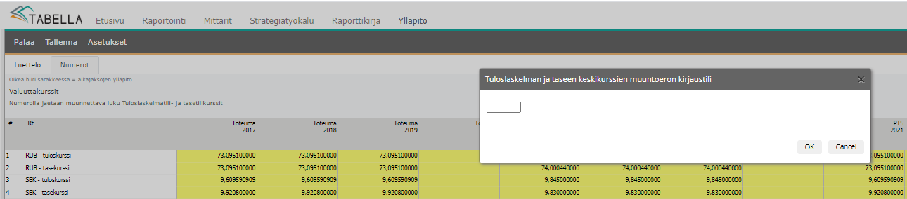 ../_images/CurrencyTranslationDifference.png