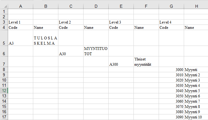 ../_images/transferreportstructure2b.png