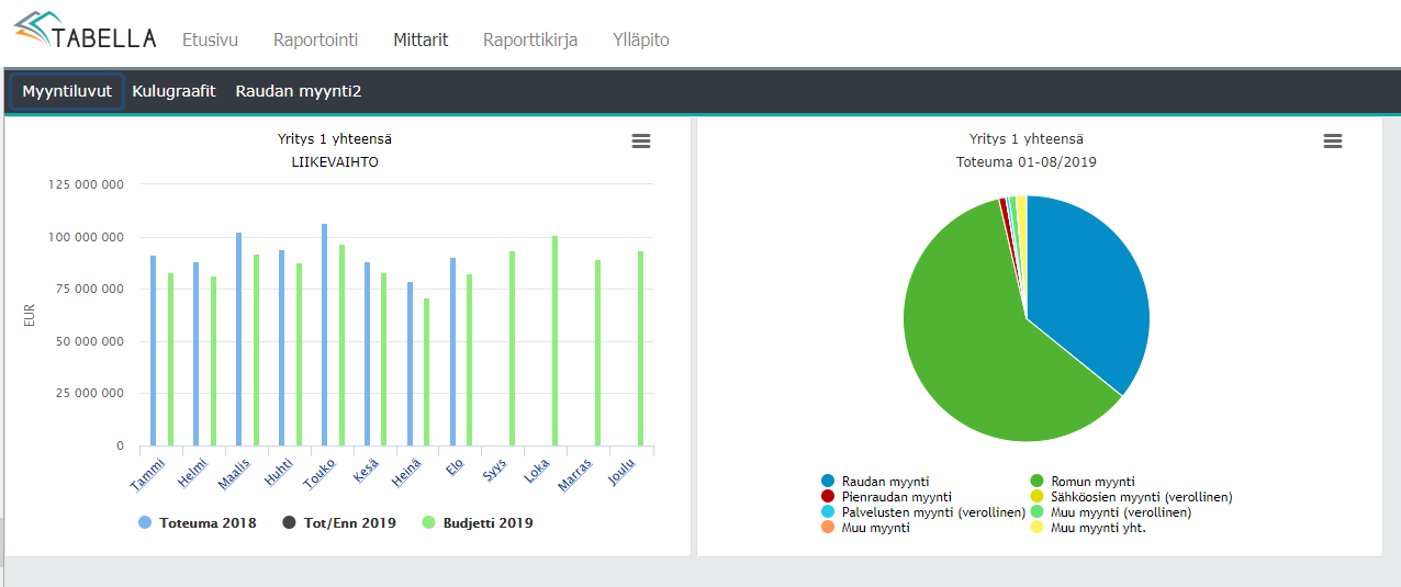 ../_images/dashboard2.png